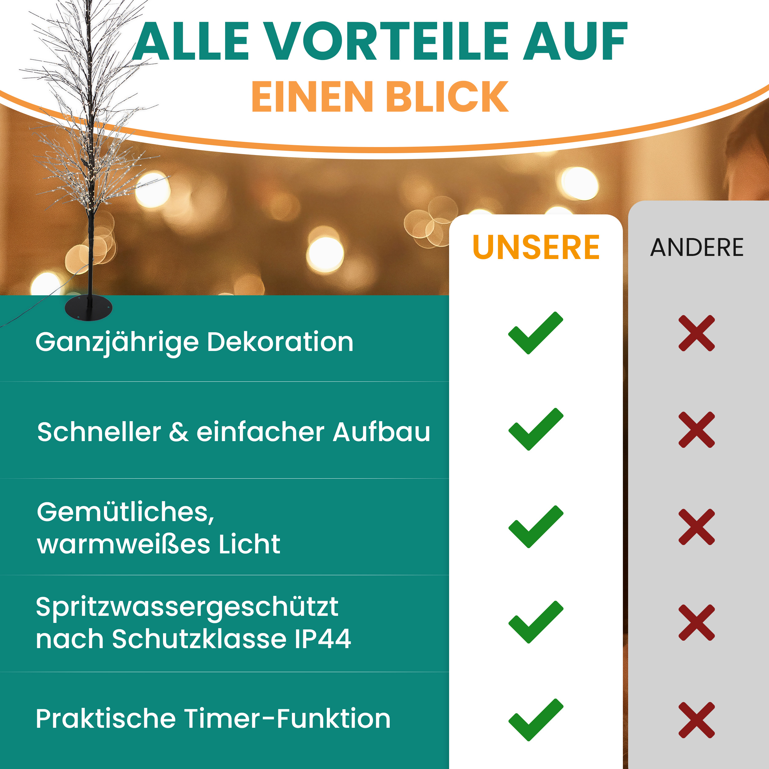 LED-Baum 180 cm schwarz mit 1500 LED warmweiß Timer-Funktion IP44