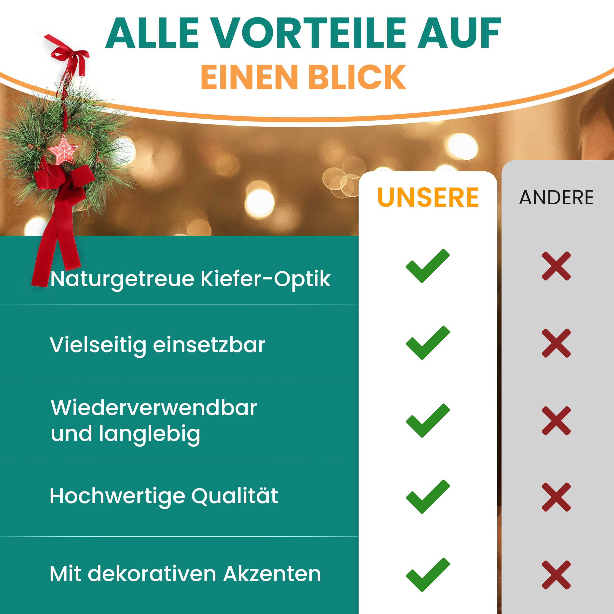 Künstlicher Advents-Türkranz Türschmuck Ø 22 cm und Ø 36 cm Weihnachtskranz