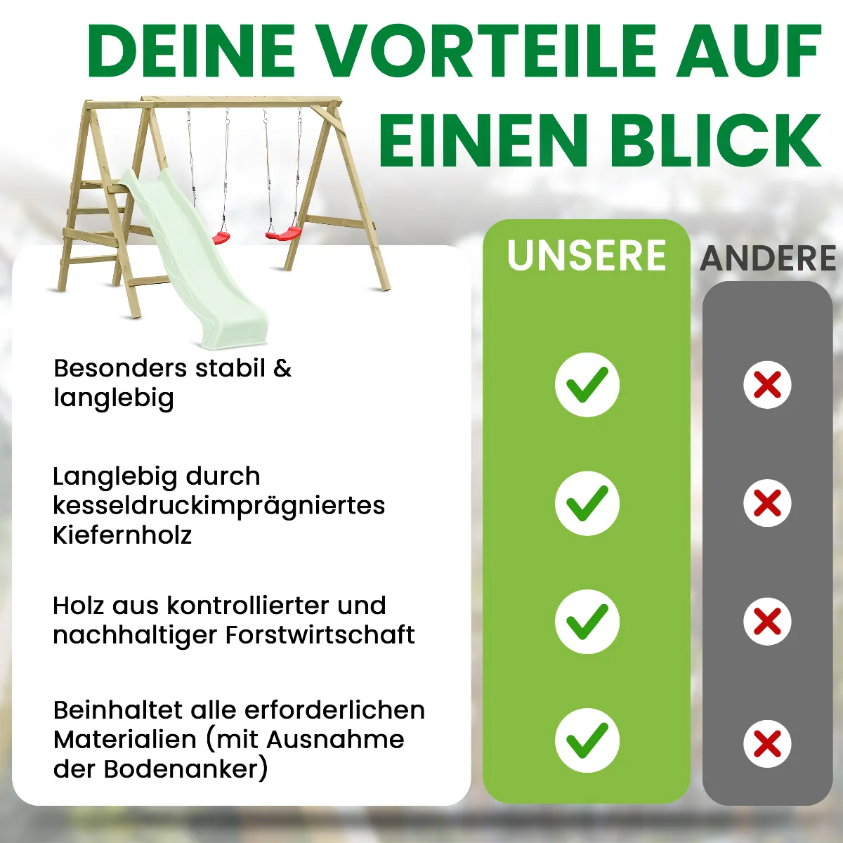 Doppelschaukel Typ 4.2 aus Kiefernholz impägniert mit Podest ohne Rutsche